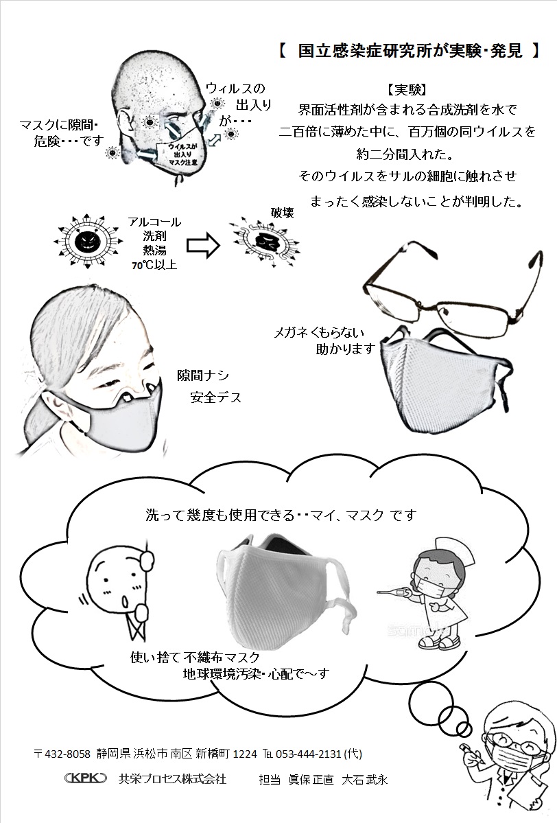 マイマスク